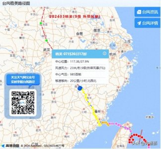 ​江西朋友注意了，台风格美今天傍晚将移入江西，注意防护