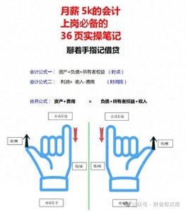 ​会计实操做账实例，共36页，直白全面，会计实操手把手教学~