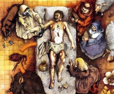 ​中世纪的鸟嘴医生，到底是什么来头？他们曾是离死神最近的人